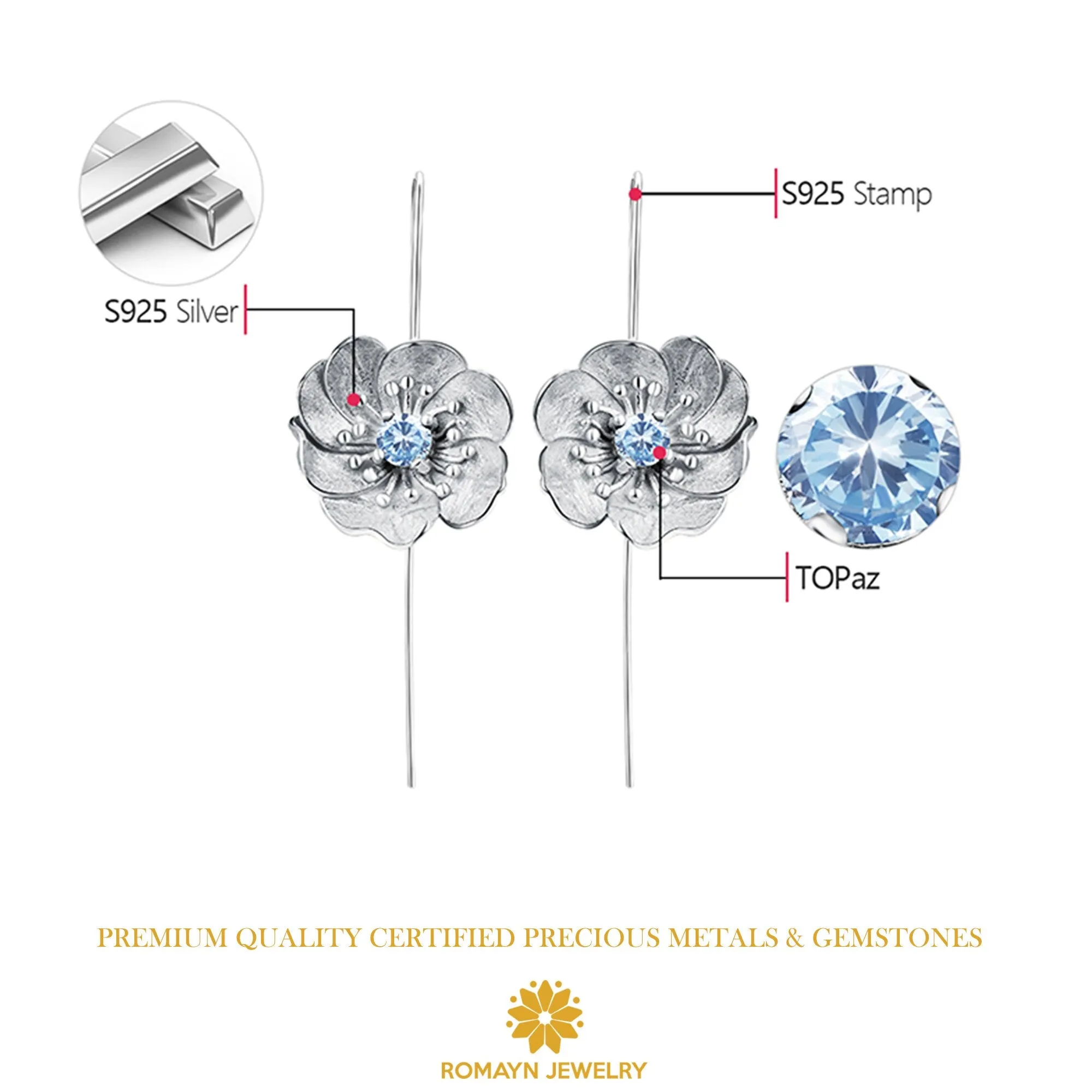 Anemone Flower Topaz Earrings